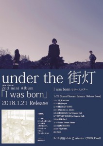 underthegaitou2018