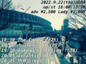 インテンシティ