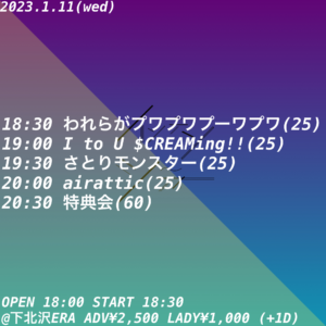 インテンシティ