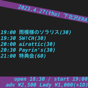 インテンシティ