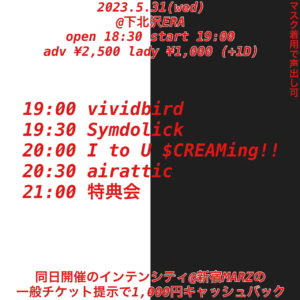 インテンシティ