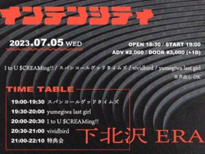 インテンシティ