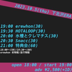 インテンシティ