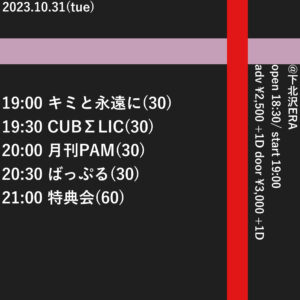 インテンシティ