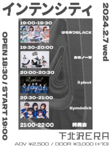 インテンシティ