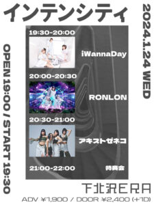 インテンシティ