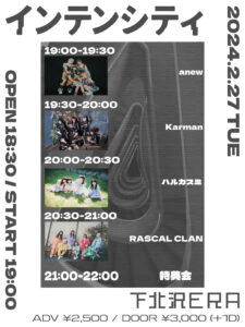 インテンシティ