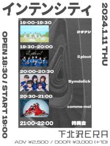 インテンシティ