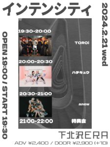 インテンシティ