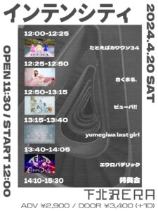 インテンシティ