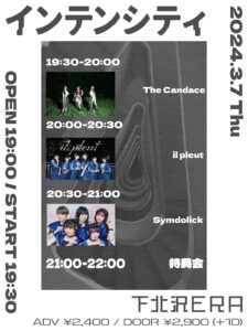 インテンシティ