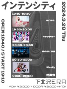 インテンシティ