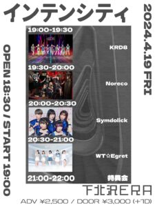 インテンシティ