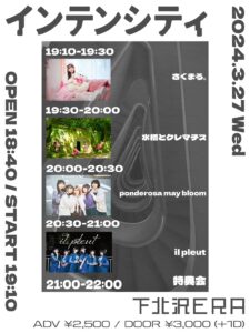 インテンシティ