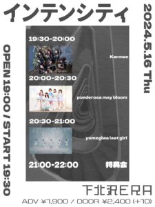 インテンシティ